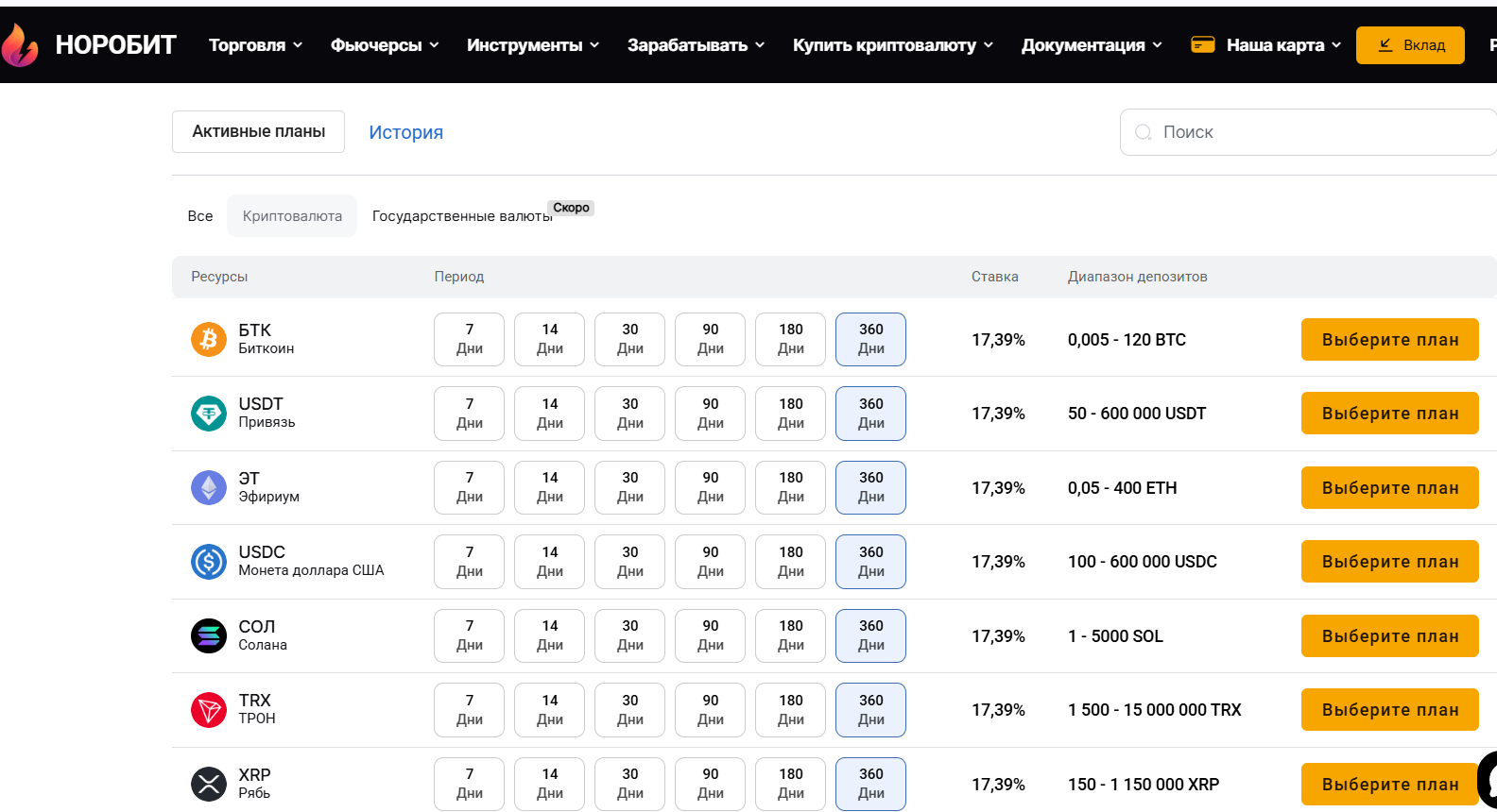 norobit отзывы