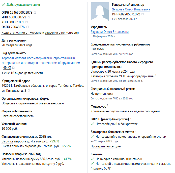 олеся якушова инвестиции