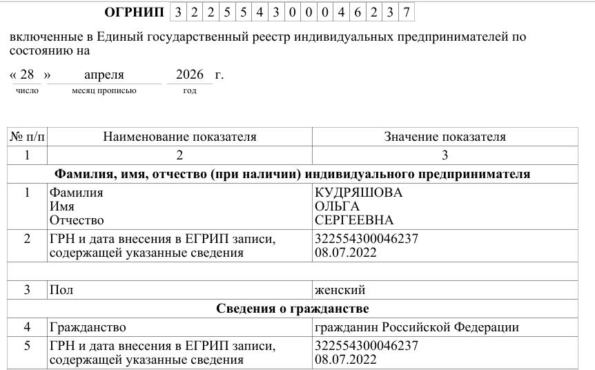 ольга кудряшова маркетплейсы