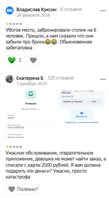 отзывы об инвестиции в сковородку 39