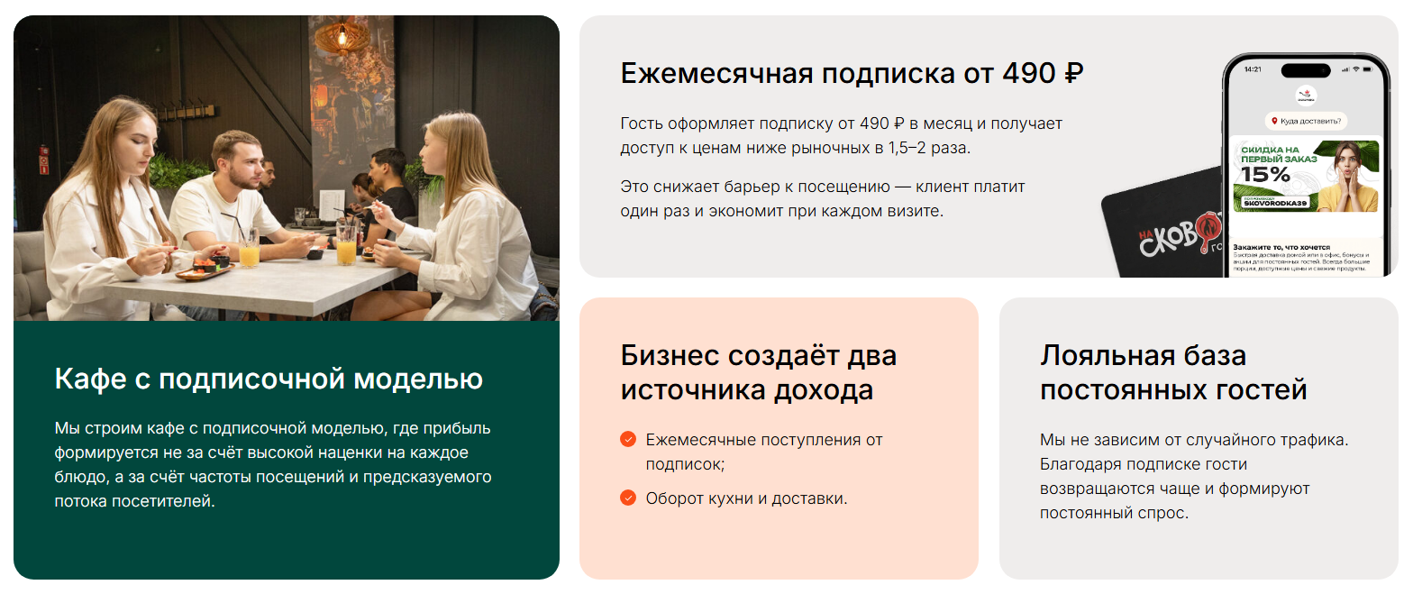 отзывы об инвестиции в сковородку 39