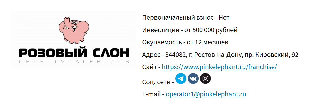 отзывы турагентов о франшизе розовый слон
