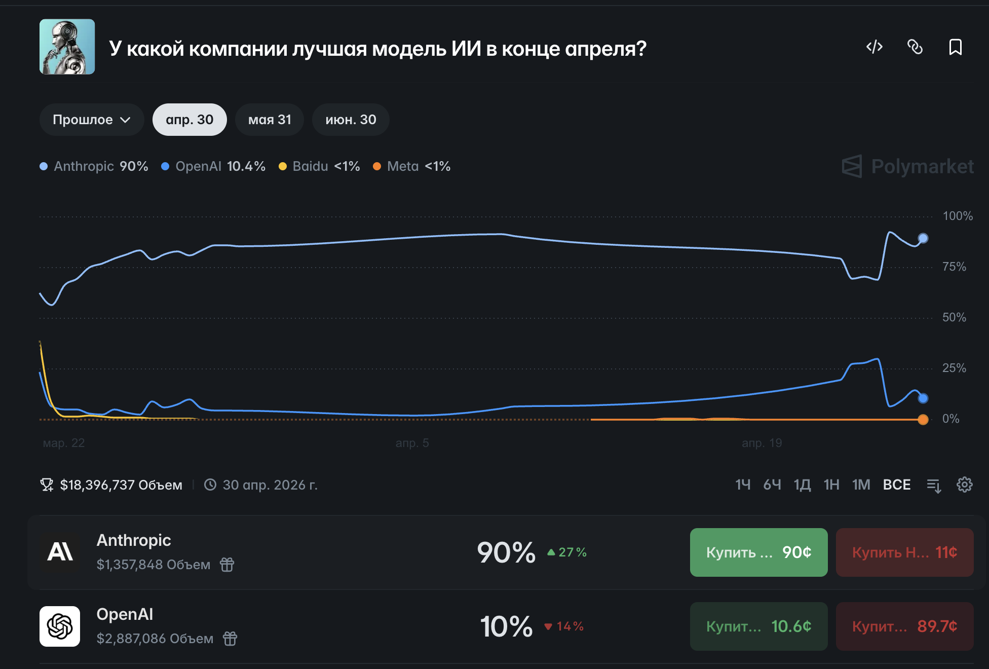 поли маркет отзывы