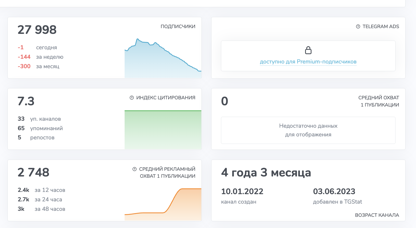 полина пылева