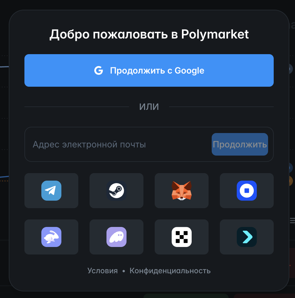 polymarket обзор