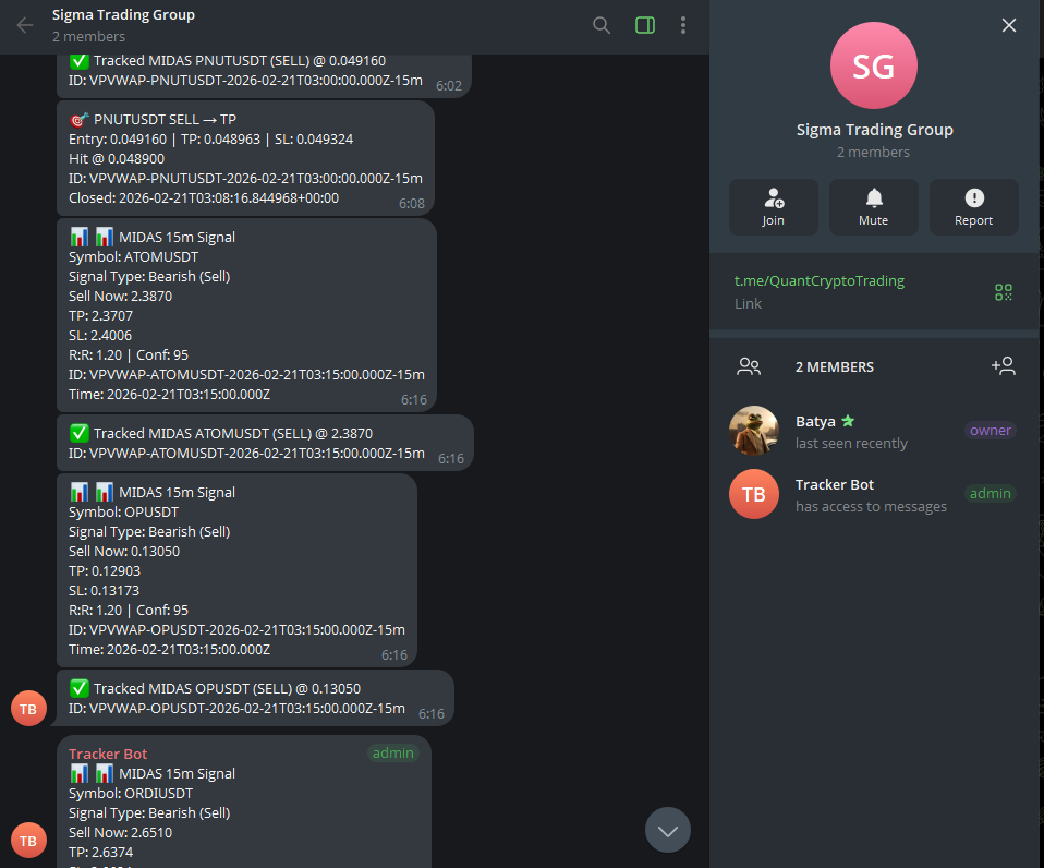 quant crypto отзывы