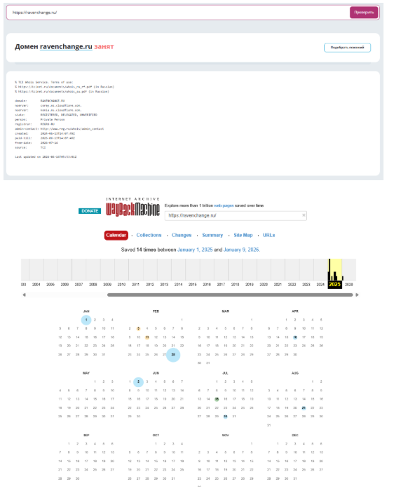 ravenchange отзывы ravenchange отзывы