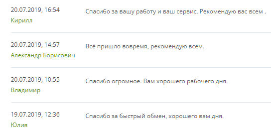 receive money отзывы