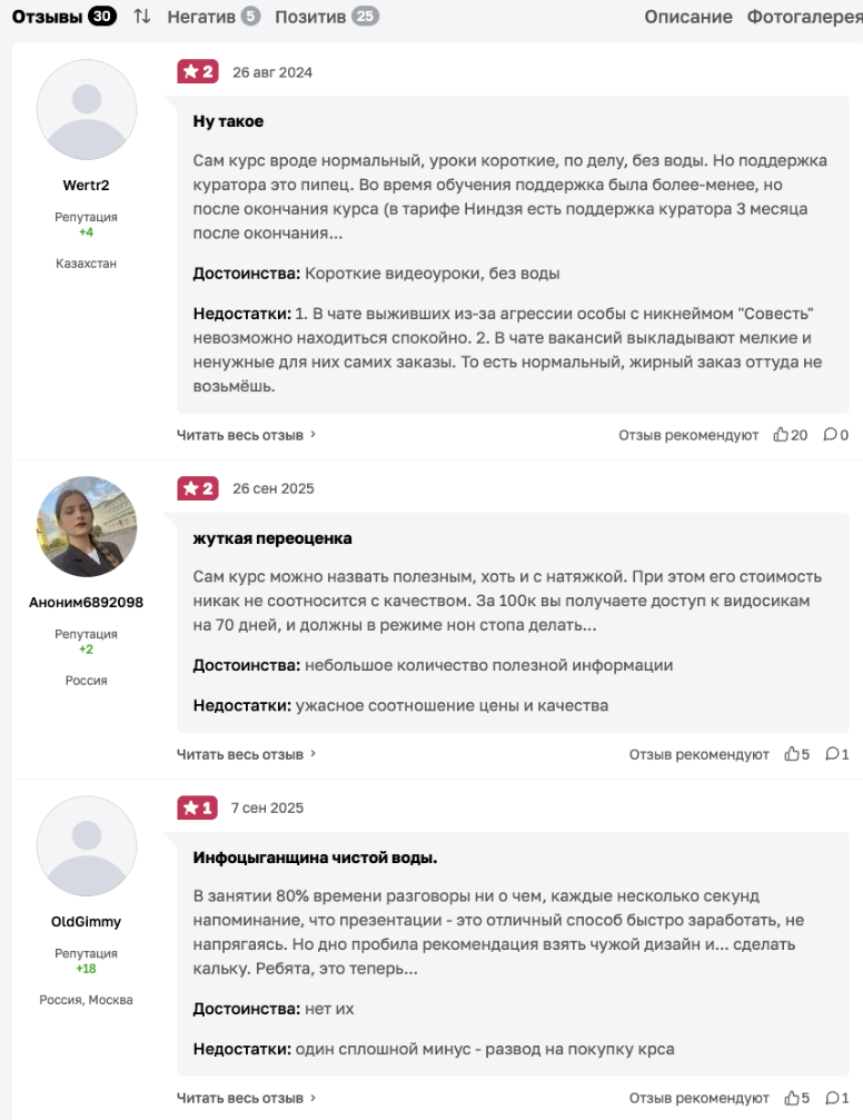 school kimvoronin school kimvoronin