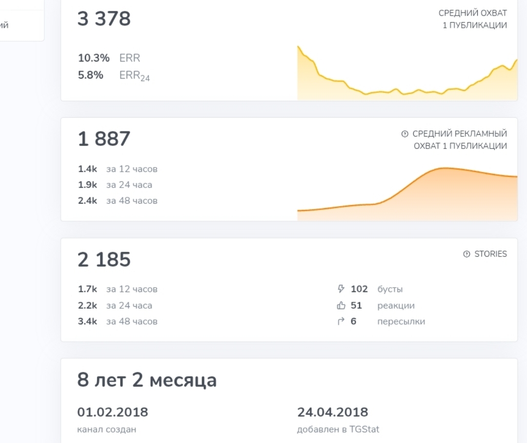 Сероб Шушанян