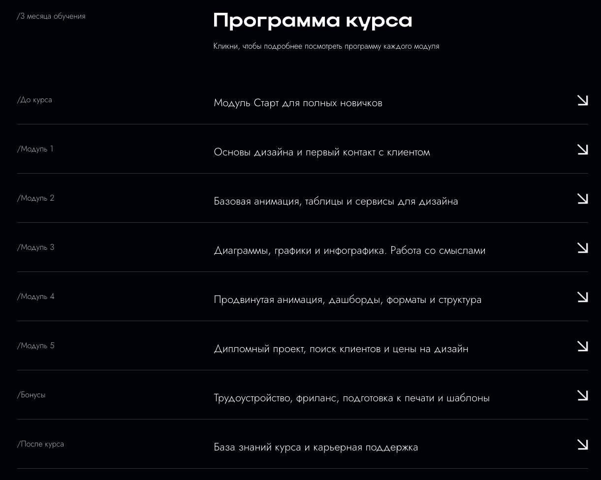 школа дизайна кима воронина отзывы школа дизайна кима воронина отзывы