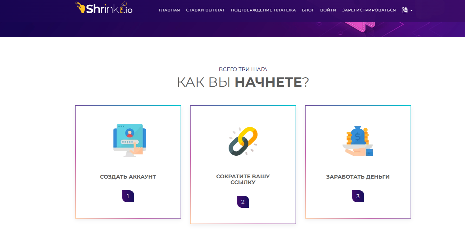 Shrinkme Io отзывы Shrinkme Io отзывы