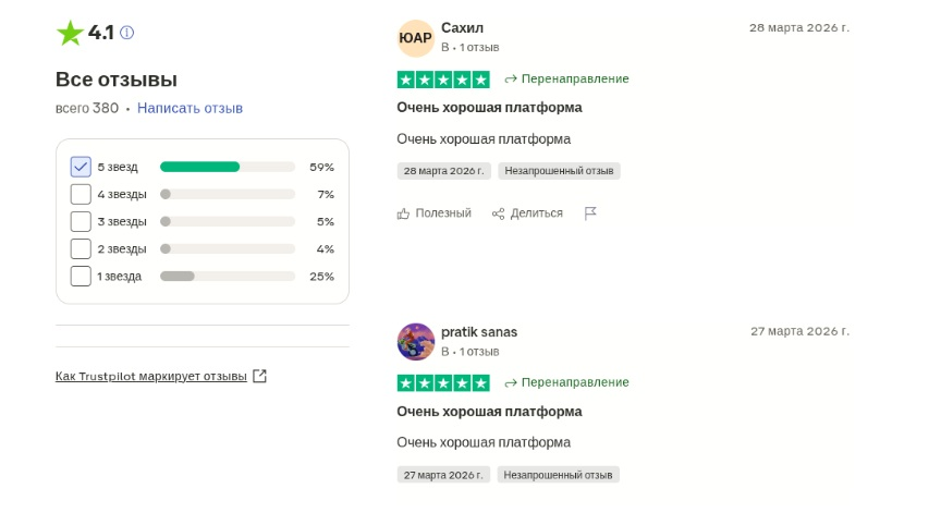 shrinkme io заработок shrinkme io заработок