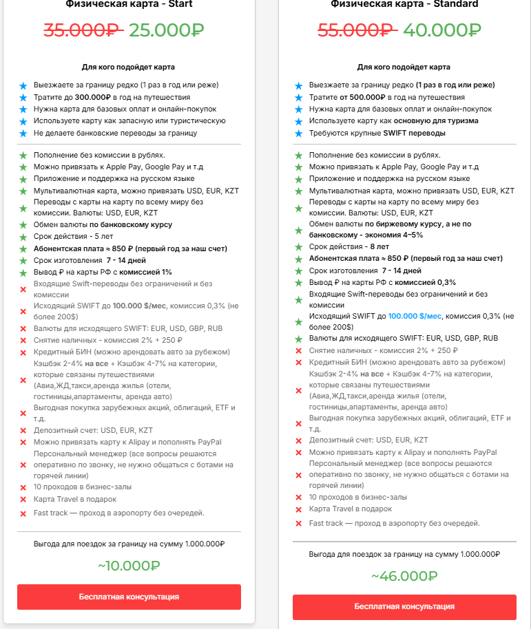 sineev finance отзывы