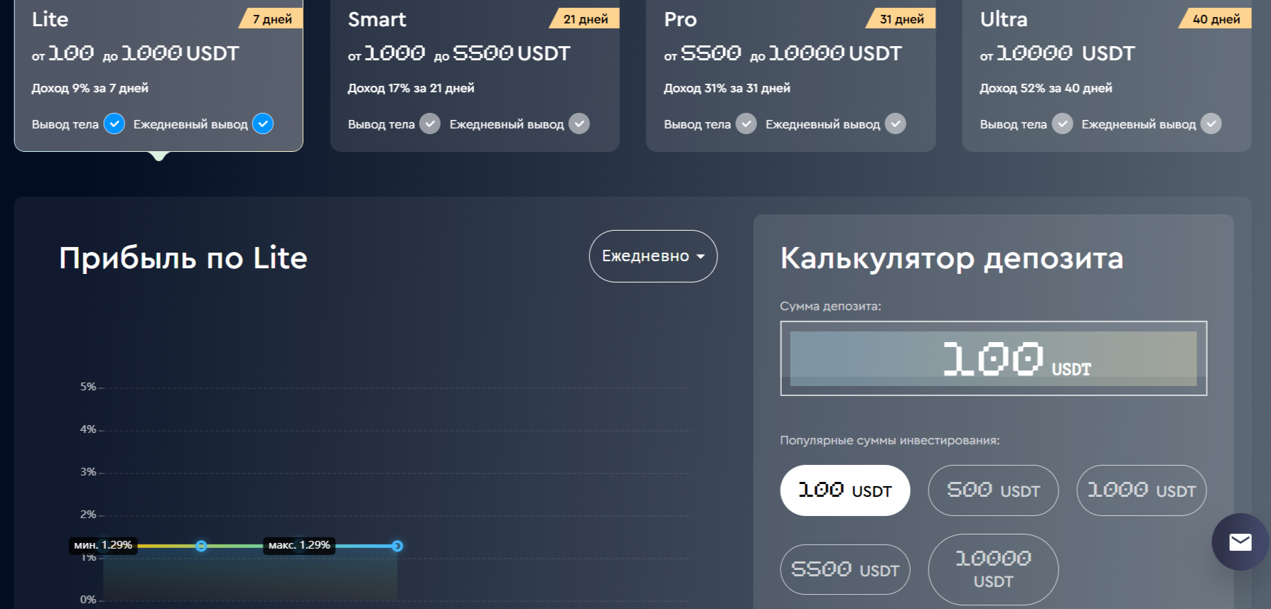stacking onchain com stacking onchain com