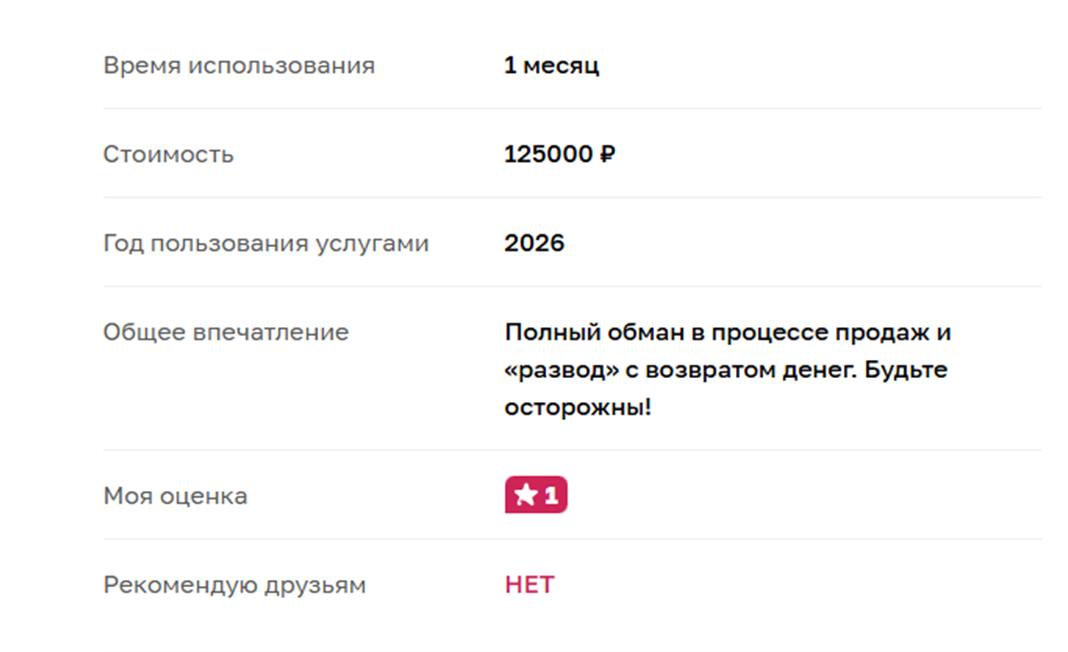 таксера академия отзывы