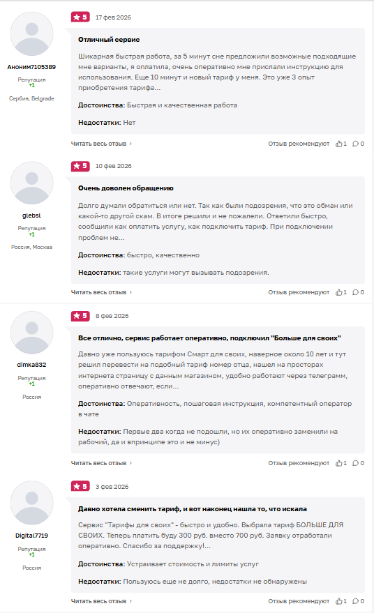 тарифы для своих телеграм отзывы