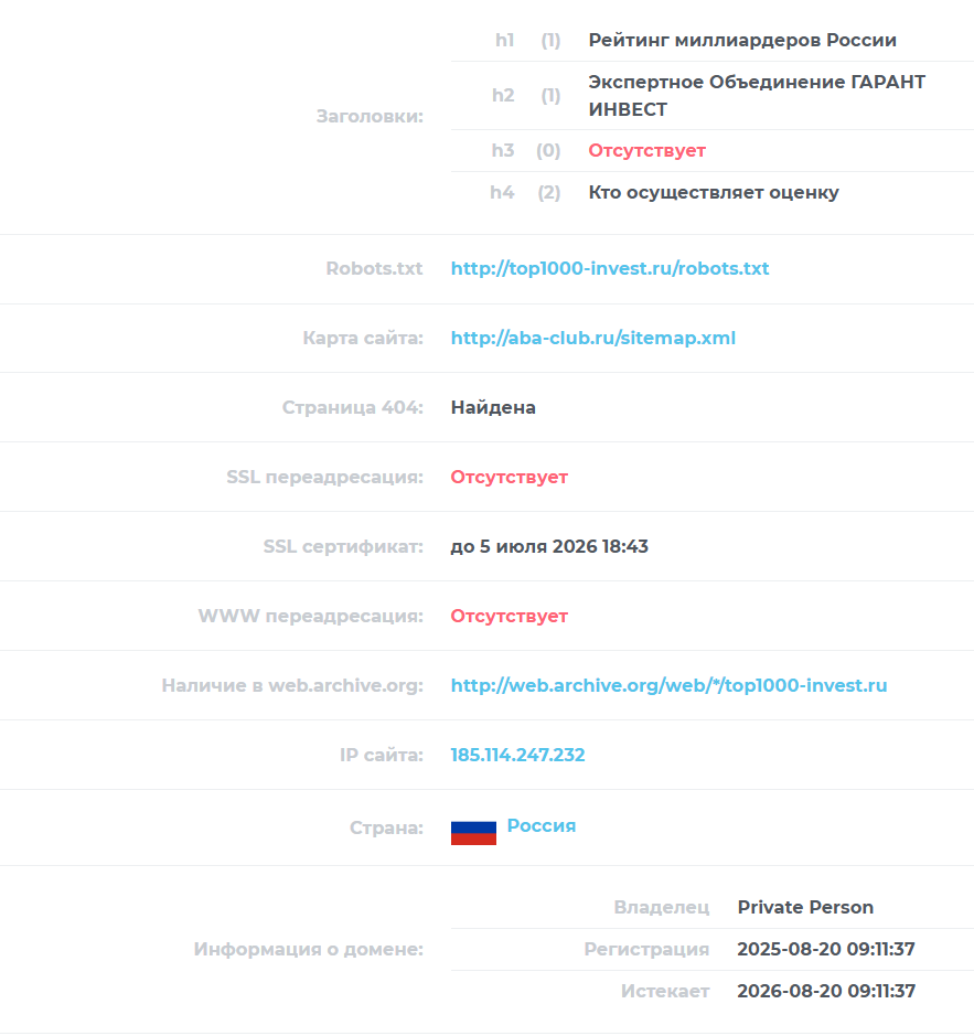 top1000 invest ru top1000 invest ru