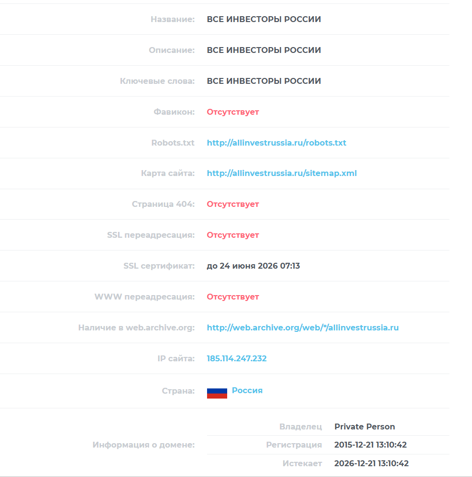 top1000 invest ru отзывы top1000 invest ru отзывы