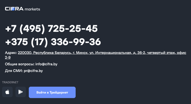 tradernet by отзывы