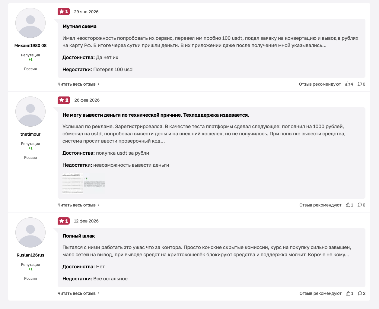 tradernet инвестиции отзывы