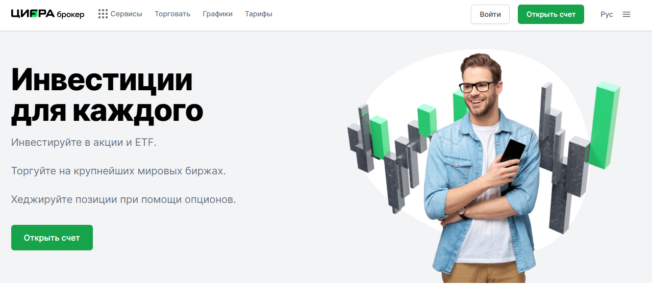 tradernet инвестиции отзывы