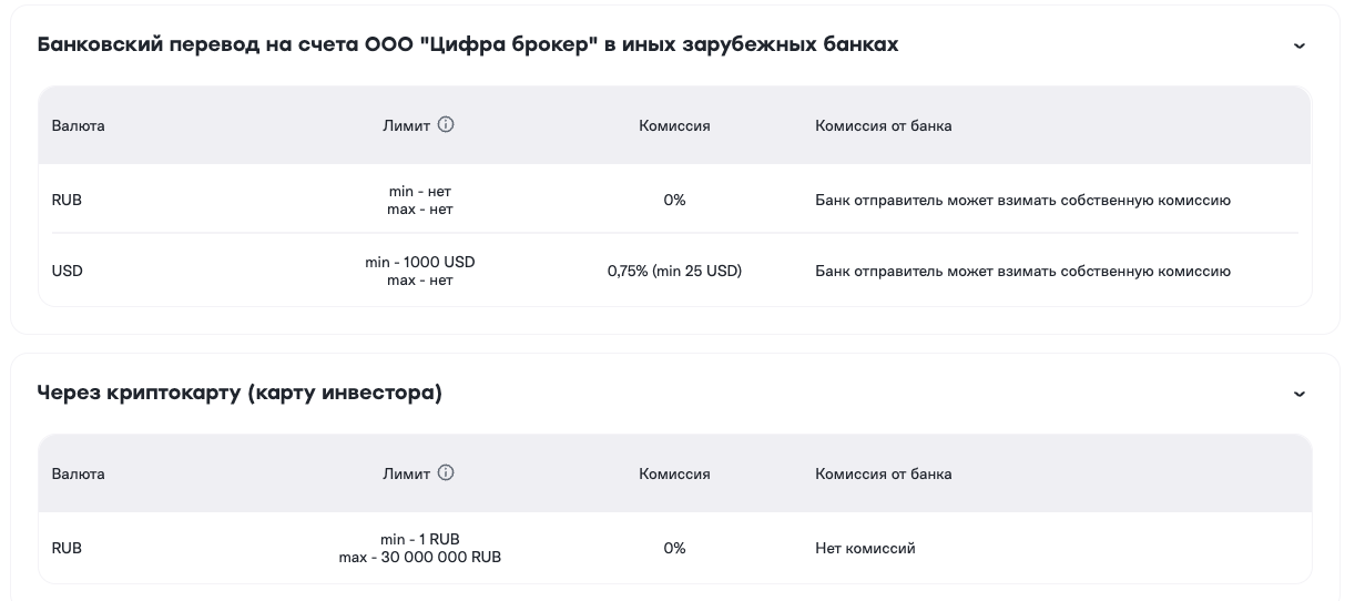 трейдернет бай