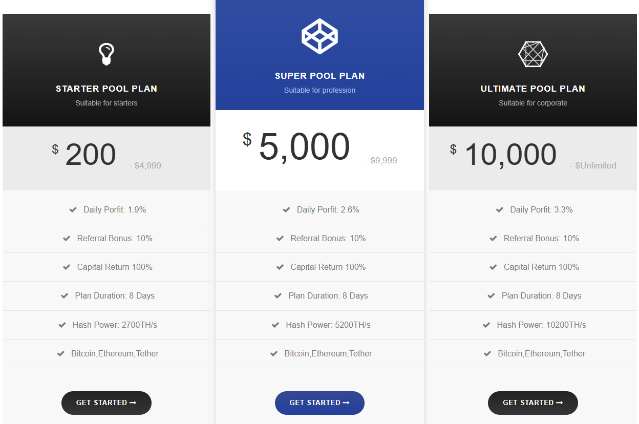 ultimate mining org