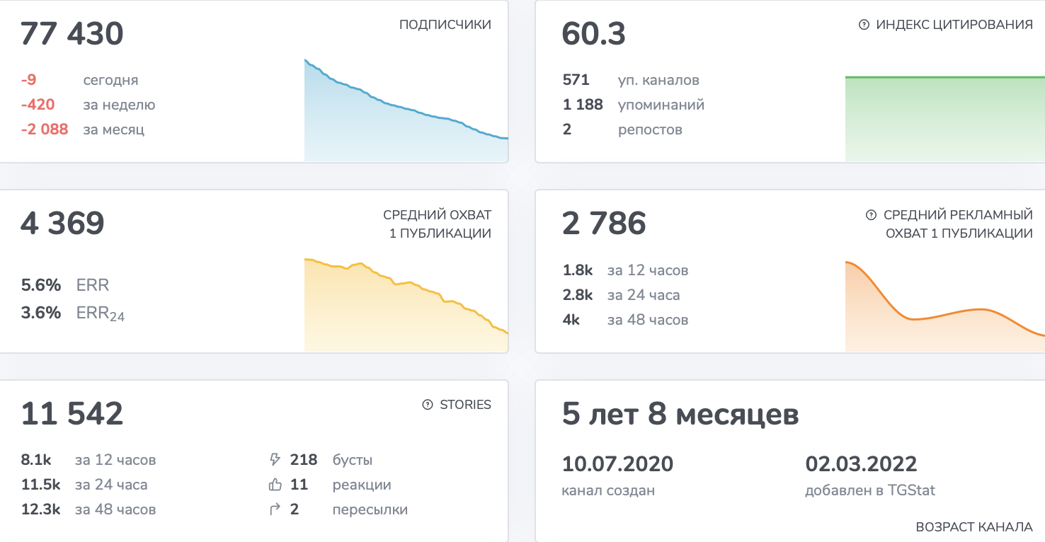 вадим вадимыч перекуп отзывы спб вадим вадимыч перекуп отзывы спб