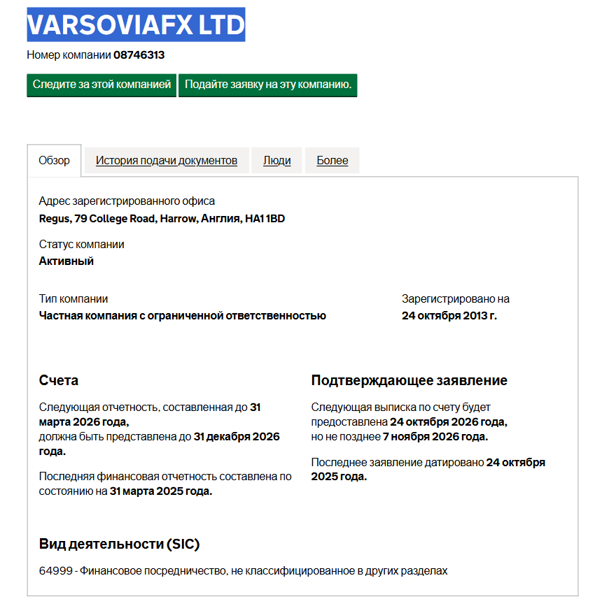 varsoviafx отзывы