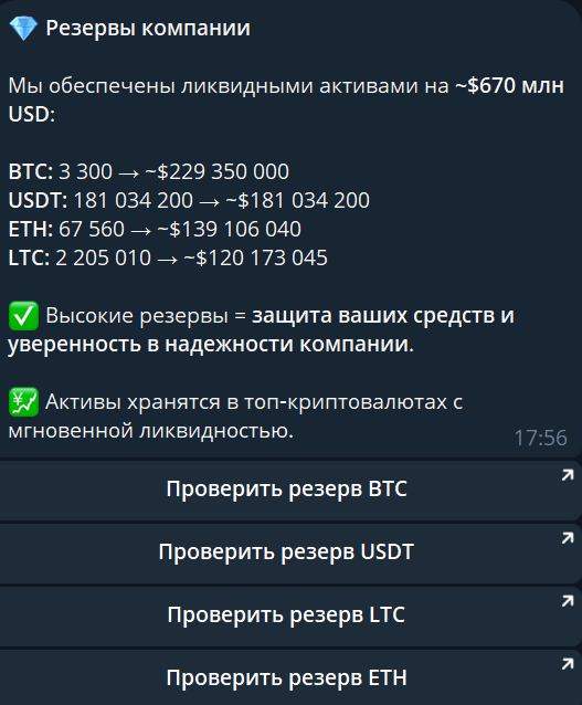 varsoviafxbot отзывы