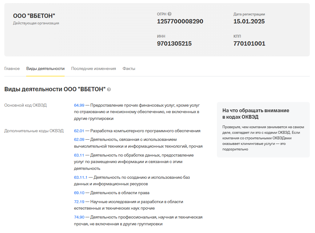 вбетон инвестиционная платформа