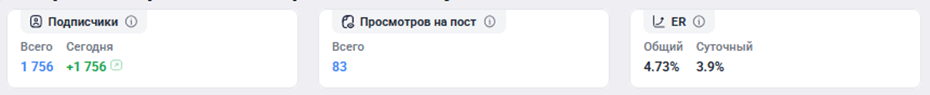 военный юрист дмитрий марков
