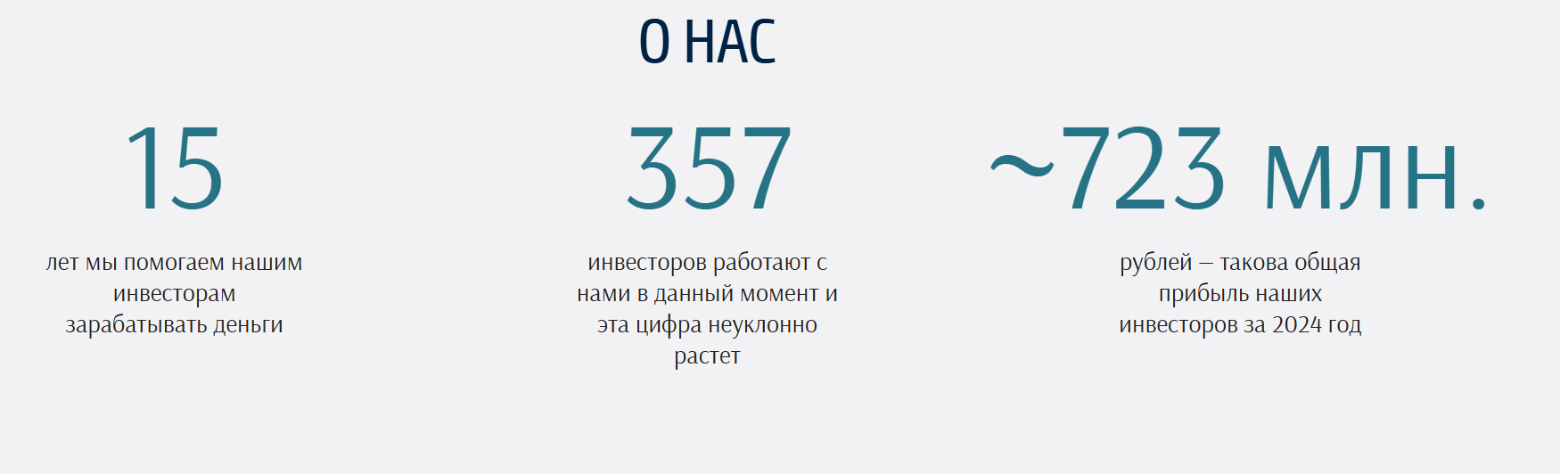 зимин леонид инвестор из калининграда отзывы