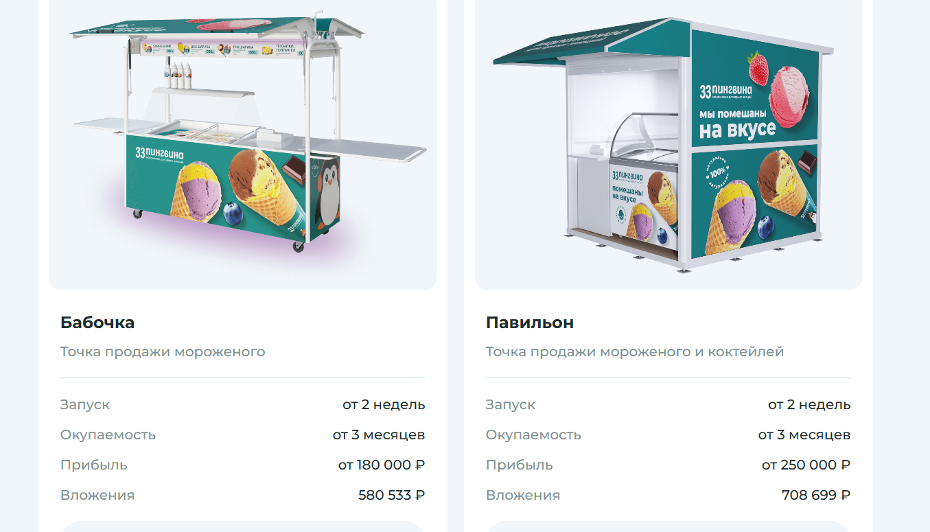 33 пингвина франшиза