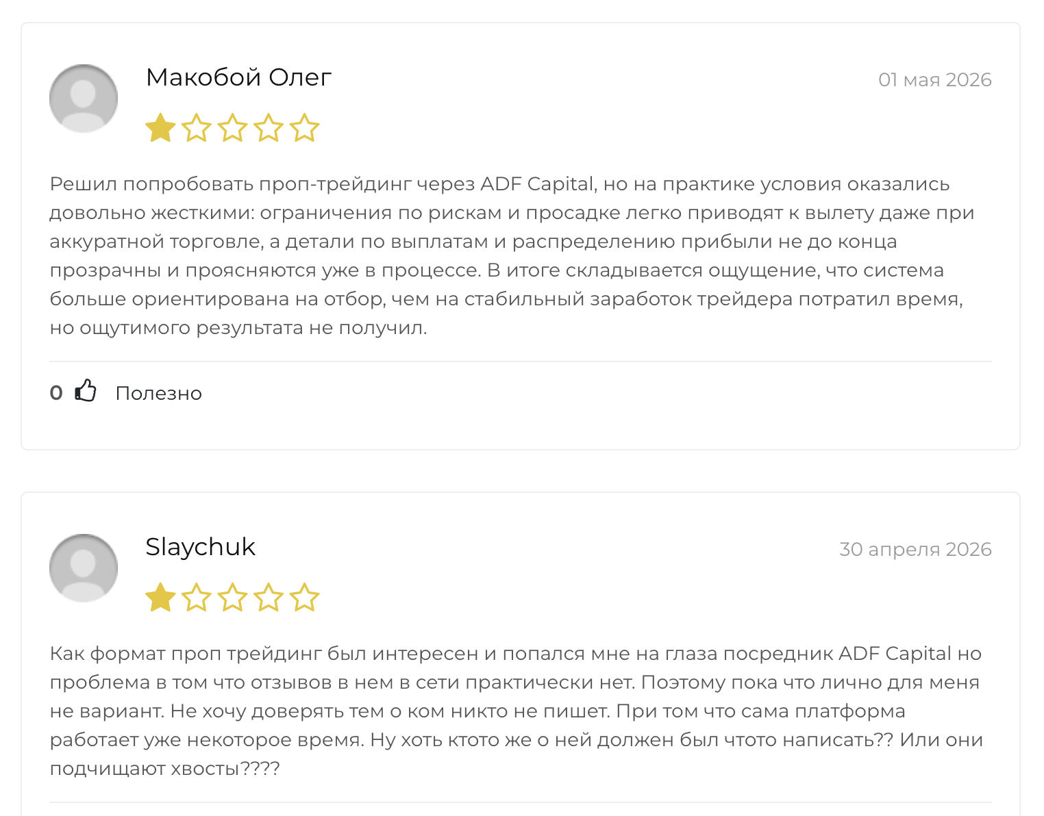 adf capital отзывы