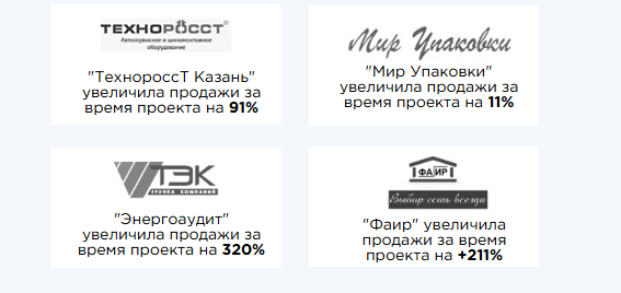 александр некрасов казань бизнес тренер