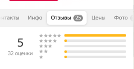 alisa одежда обувь в телеграме отзывы