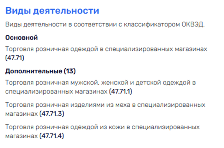 alisa в стране чудес