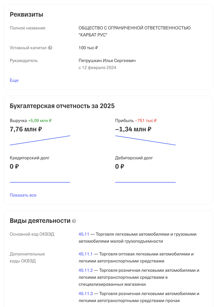 all world cars автозапчасти отзывы о франшизе