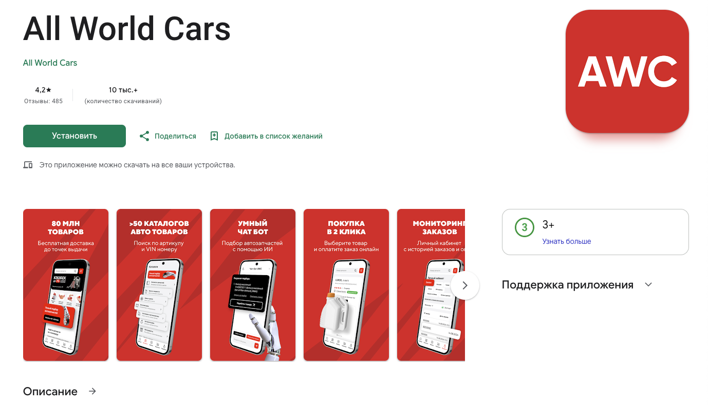 all world cars отзывы о франшизе