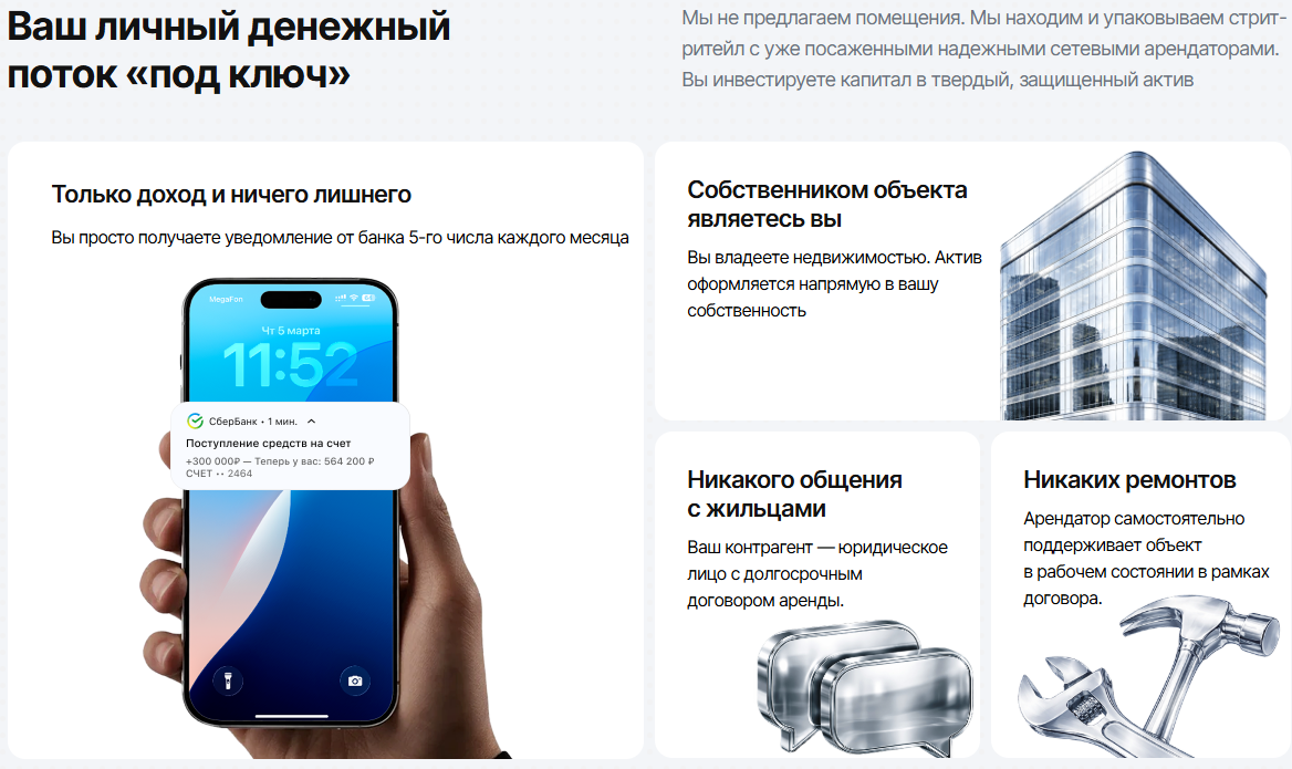 anora invest