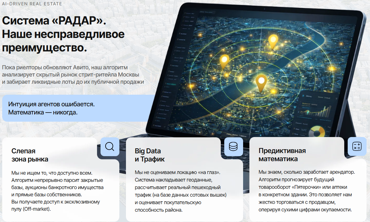 анора инвест отзывы