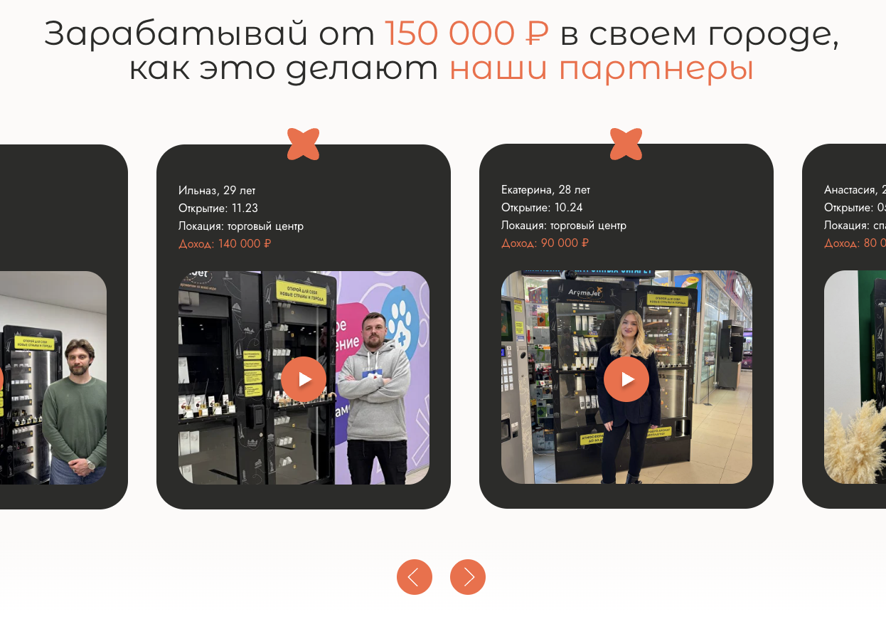 aromajet франшиза