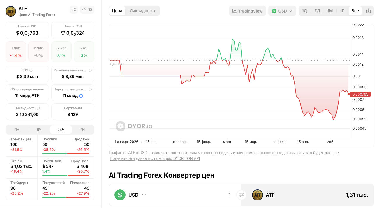 atftoken