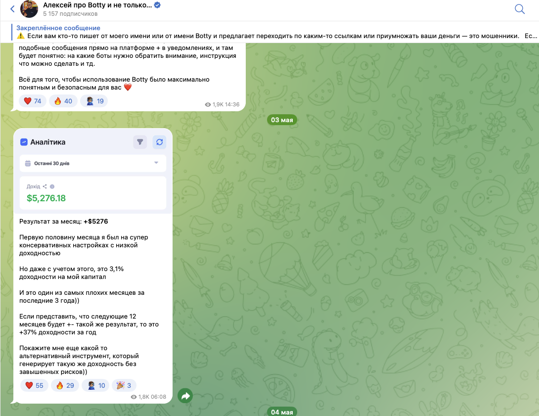 botty com отзывы botty com отзывы