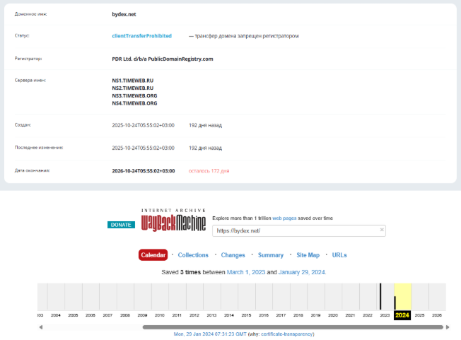 bydex net отзывы пользователей