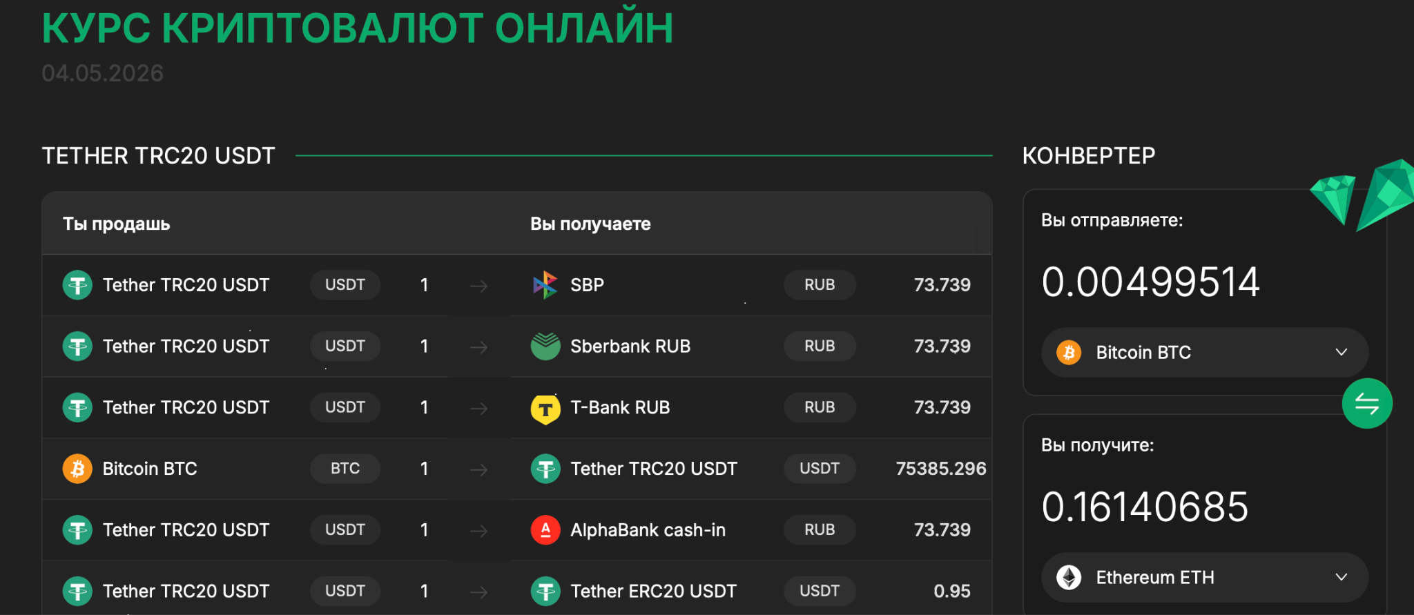 com cash обменник