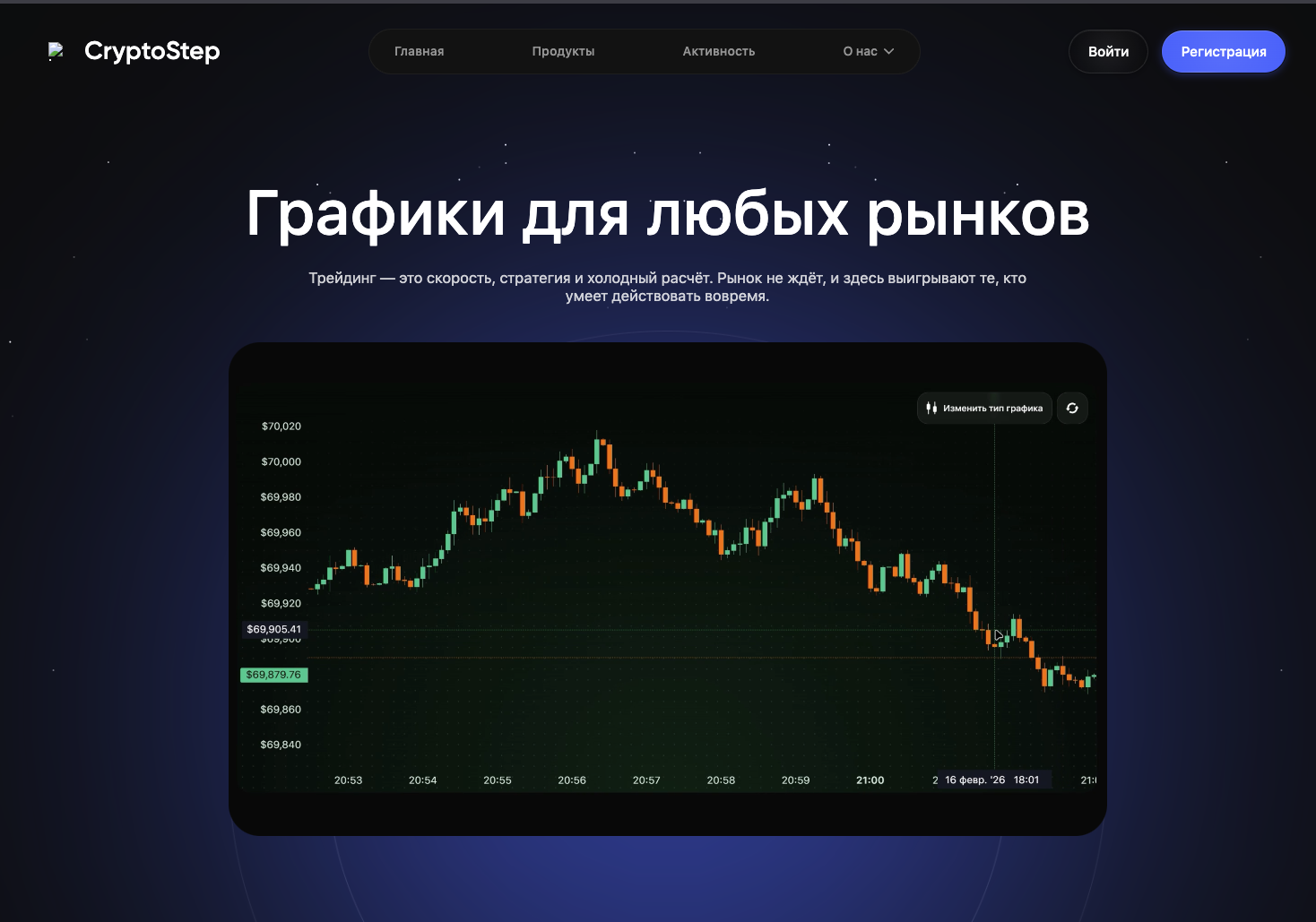 cryptostep org отзывы