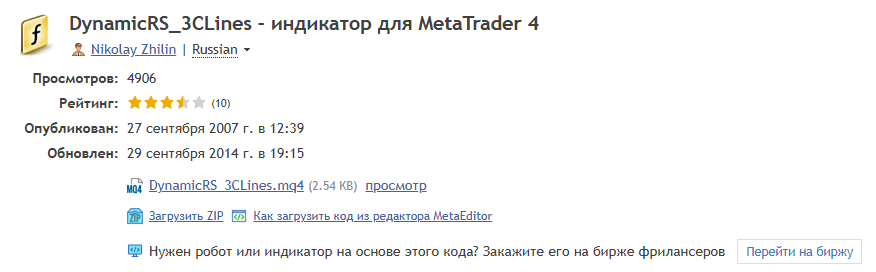 dynamicrs 3clines индикатор для metatrader 4 отзывы